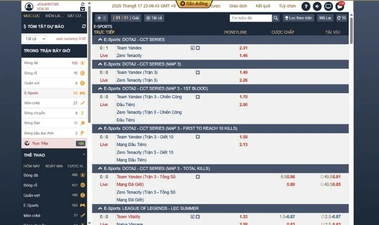 Thể Thao Điện Tử Nohu90