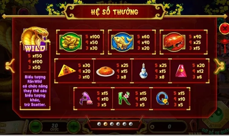 Hệ số thưởng các biểu tượng trong game Nổ Hũ Xin Xăm Nohu90