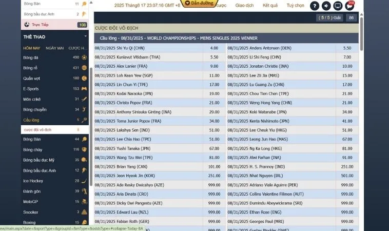 Bảng kèo cá cược cầu lông tại Nohu90