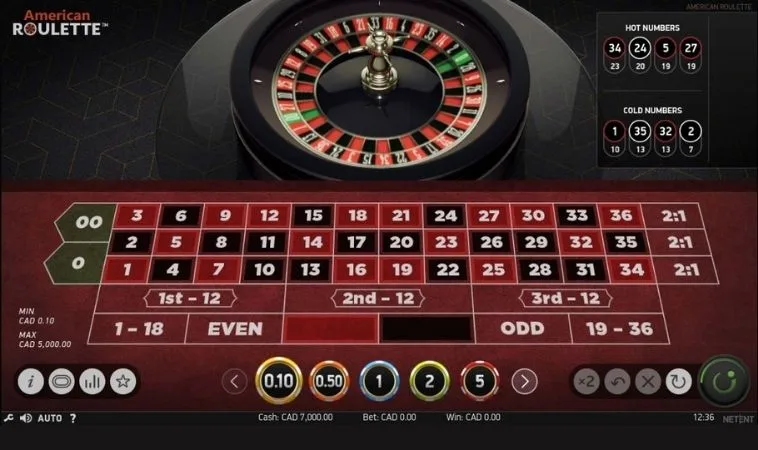 Roulette Nhà Cái Nohu90